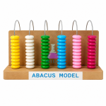 Abacus Model